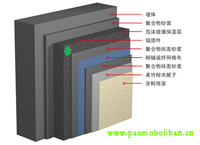 泡沫玻璃外墻施工工藝圖