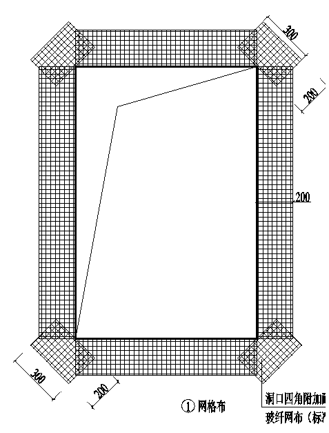 洞口四角附加耐堿玻纖網(wǎng)布